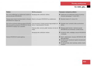 Mercedes-Benz-GL-Class-X164-instrukcja-obslugi page 404 min