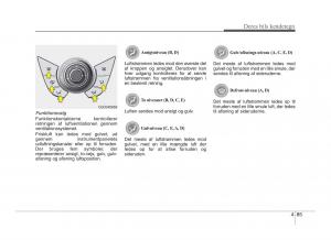 Hyundai-ix20-Bilens-instruktionsbog page 162 min