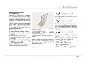 Hyundai-ix20-Bilens-instruktionsbog page 172 min