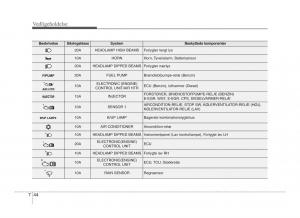 Hyundai-ix20-Bilens-instruktionsbog page 387 min