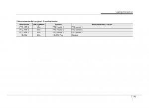 Hyundai-ix20-Bilens-instruktionsbog page 388 min