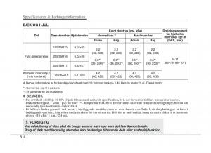 Hyundai-ix20-Bilens-instruktionsbog page 412 min