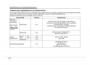 Hyundai-ix20-Bilens-instruktionsbog page 414 min