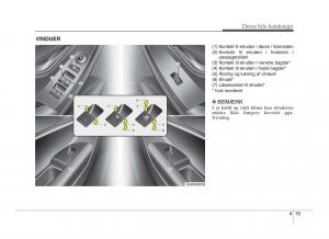 Hyundai-ix20-Bilens-instruktionsbog page 96 min