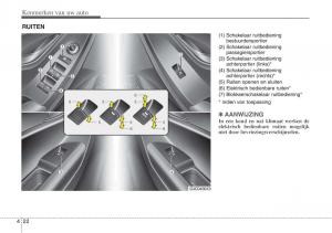 Hyundai-ix20-handleiding page 101 min