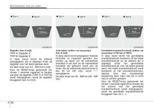 Hyundai-ix20-handleiding page 129 min