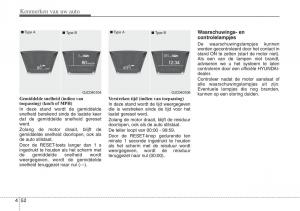 Hyundai-ix20-handleiding page 131 min