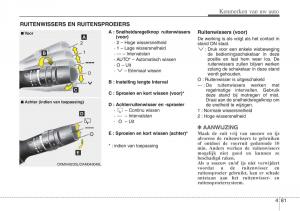 Hyundai-ix20-handleiding page 160 min