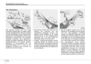 Hyundai-ix20-handleiding page 201 min