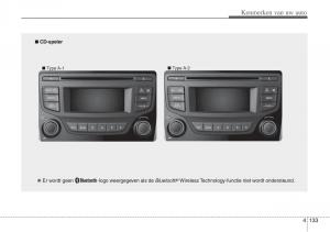 Hyundai-ix20-handleiding page 212 min