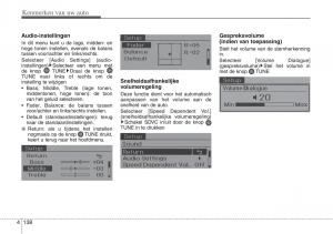 Hyundai-ix20-handleiding page 217 min