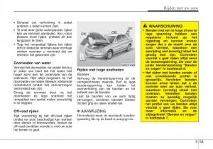 Hyundai-ix20-handleiding page 295 min