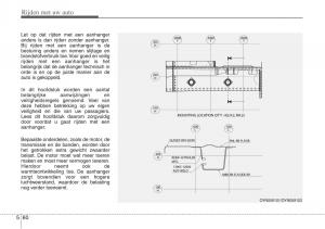 Hyundai-ix20-handleiding page 302 min