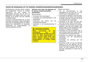 Hyundai-ix20-handleiding page 361 min