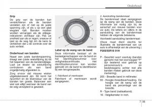 Hyundai-ix20-handleiding page 391 min