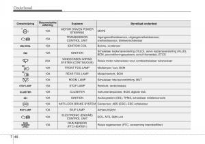 Hyundai-ix20-handleiding page 402 min