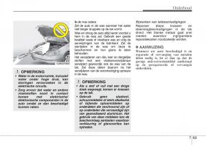 Hyundai-ix20-handleiding page 419 min