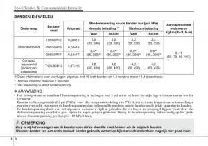 Hyundai-ix20-handleiding page 431 min