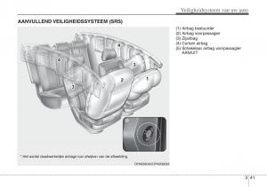 Hyundai-ix20-handleiding page 56 min