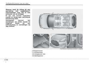 Hyundai-ix20-handleiding page 71 min