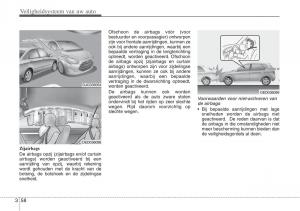 Hyundai-ix20-handleiding page 73 min