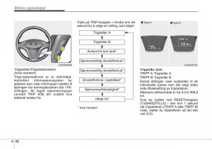 Hyundai-ix20-bruksanvisningen page 122 min