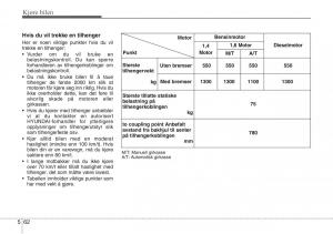 Hyundai-ix20-bruksanvisningen page 293 min