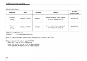 Hyundai-ix20-bruksanvisningen page 53 min