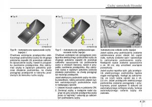 Hyundai-ix20-instrukcja-obslugi page 101 min