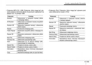 Hyundai-ix20-instrukcja-obslugi page 233 min
