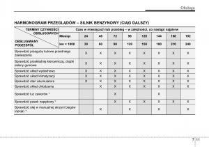 Hyundai-ix20-instrukcja-obslugi page 355 min