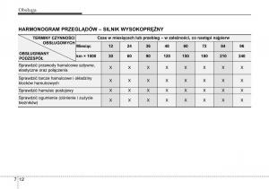 Hyundai-ix20-instrukcja-obslugi page 356 min