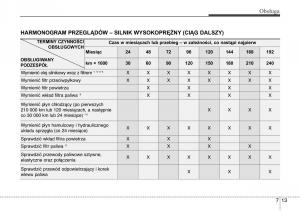 Hyundai-ix20-instrukcja-obslugi page 357 min