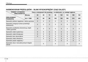 Hyundai-ix20-instrukcja-obslugi page 358 min