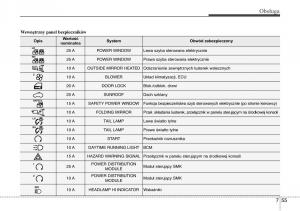 Hyundai-ix20-instrukcja-obslugi page 399 min