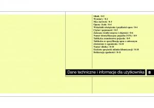 Hyundai-ix20-instrukcja-obslugi page 425 min