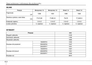 Hyundai-ix20-instrukcja-obslugi page 426 min