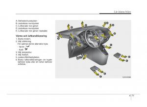 Hyundai-ix20-instruktionsbok page 142 min