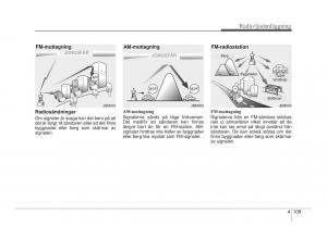 Hyundai-ix20-instruktionsbok page 174 min