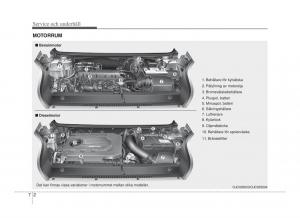 Hyundai-ix20-instruktionsbok page 304 min