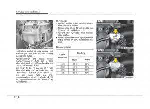 Hyundai-ix20-instruktionsbok page 316 min