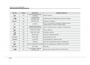 Hyundai-ix20-instruktionsbok page 346 min