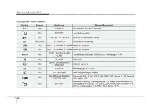 Hyundai-ix20-instruktionsbok page 348 min