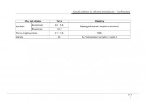 Hyundai-ix20-instruktionsbok page 377 min