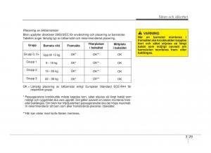 Hyundai-ix20-instruktionsbok page 43 min