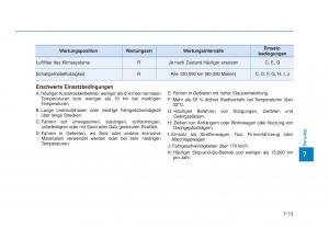 Hyundai-i30N-Performance-Handbuch page 484 min