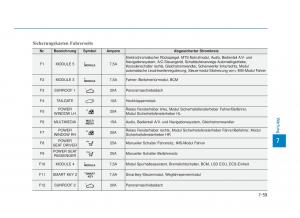 Hyundai-i30N-Performance-Handbuch page 530 min