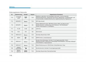 Hyundai-i30N-Performance-Handbuch page 531 min