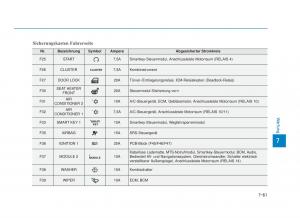 Hyundai-i30N-Performance-Handbuch page 532 min