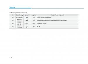 Hyundai-i30N-Performance-Handbuch page 533 min